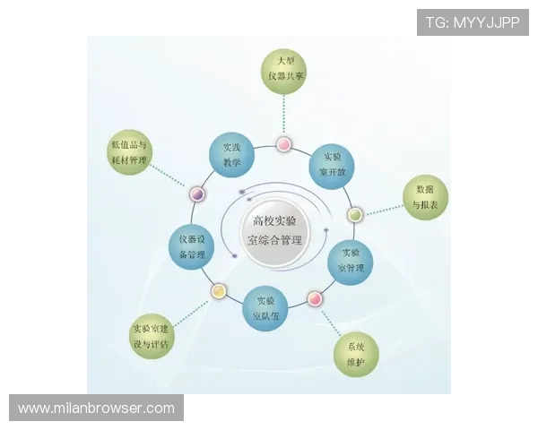 利记体育客户服务与常见问题解答全方位解决用户在使用中的疑问与困扰